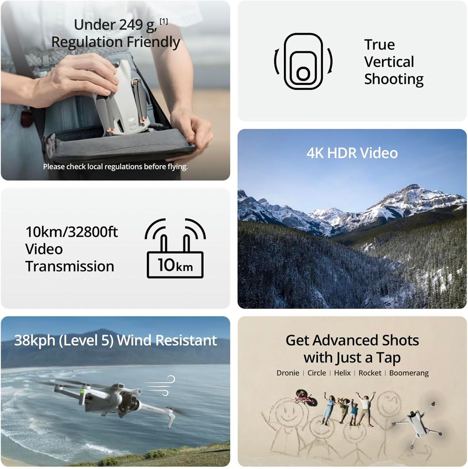 DJI Mini 3, 3-Axis Mechanical  - Drone Gps Mount ulasan dan harga